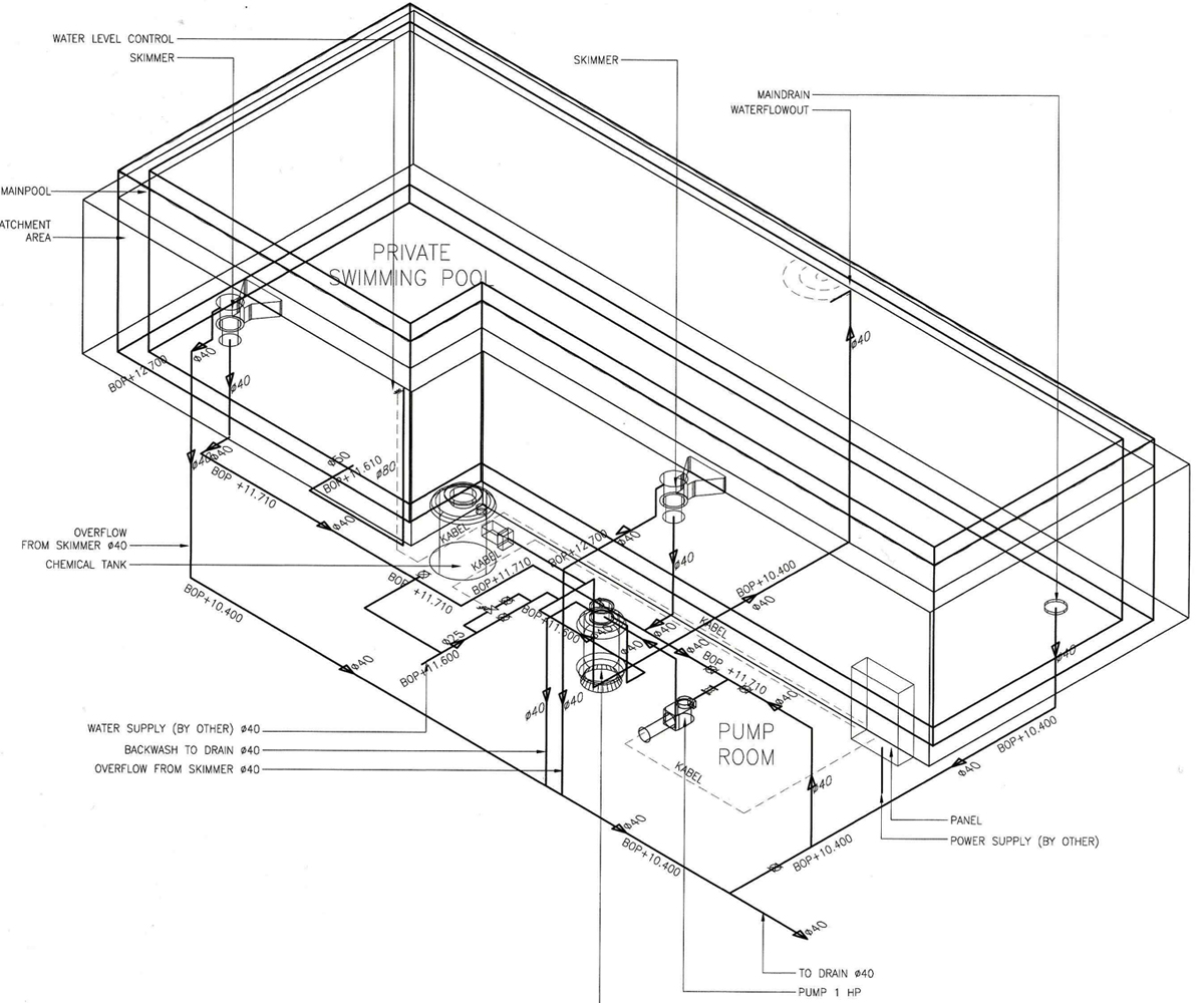 professional consultancy
